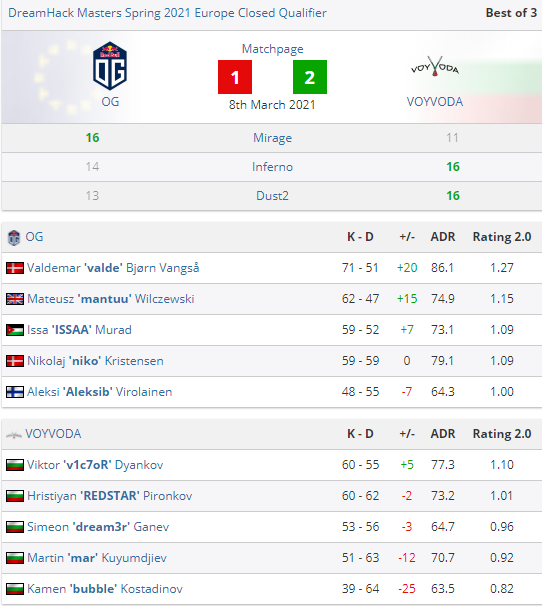 新手必看《Predecessor》游戏入门指南