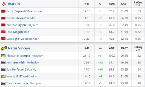 中国游戏荣耀加冕 2026电竞世界杯正赛项目揭晓